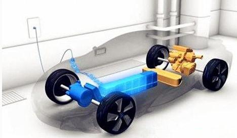 福建省三明永安新能源电动车动力电池项目
