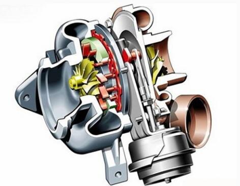 高性能FVQM涡轮增压柔性管路系统产业化项目