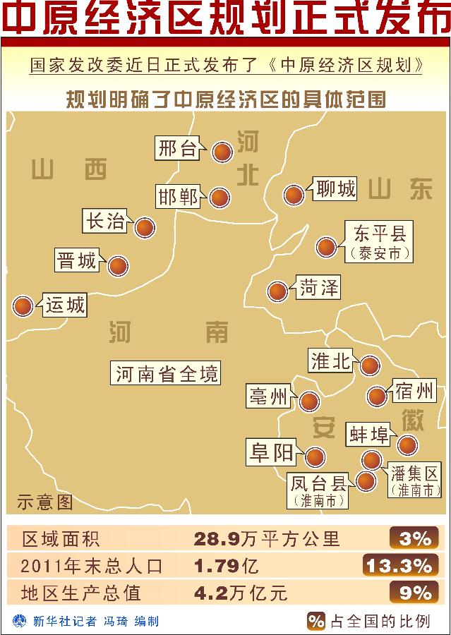 收入证明_2020年 收入倍增