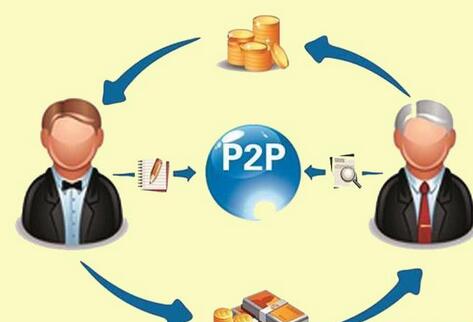 P2P